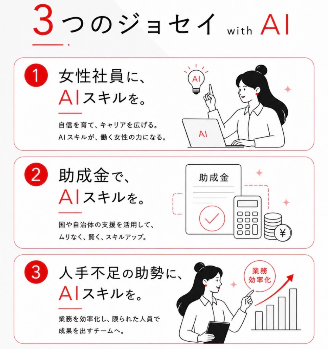 3つのジョセイ with AI
